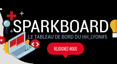 Découvrez le Sparkboard